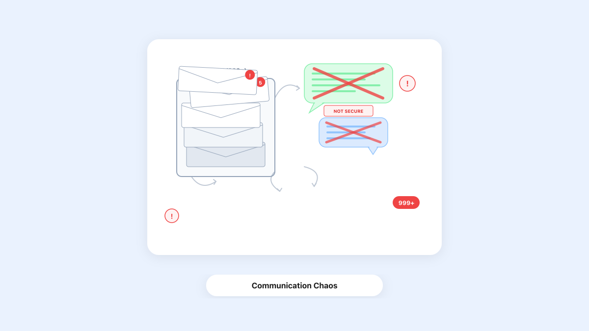 The Hidden Cost of Document Chaos: Why US Businesses Lose 30% of Their Workday Searching for Files